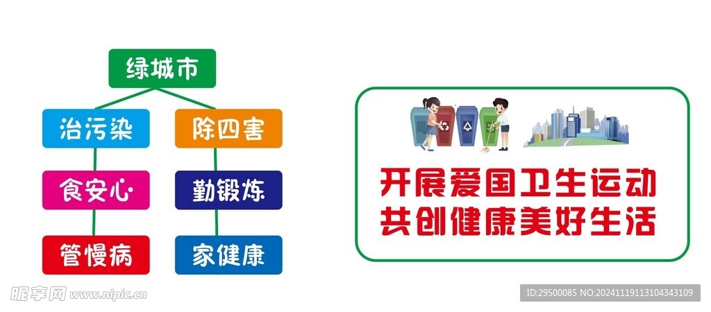 健康美好生活