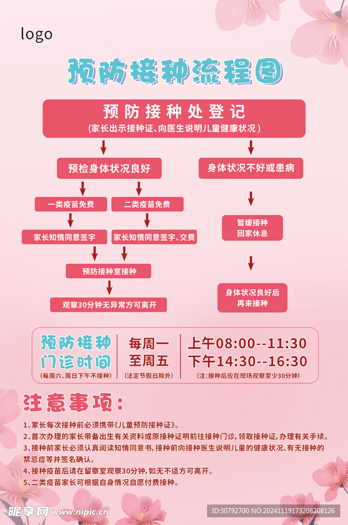 社区预防
