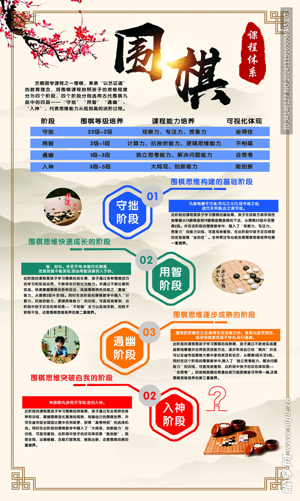 围棋课程体系