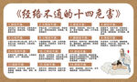 中医经络不通的十四危害