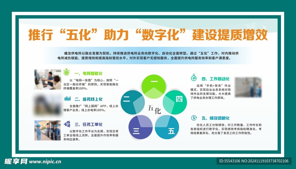 推行五化助力数字化