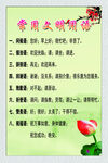 常用文明用语 