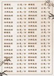 菜单