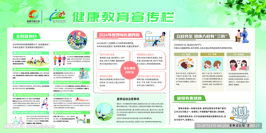 健康教育宣传栏