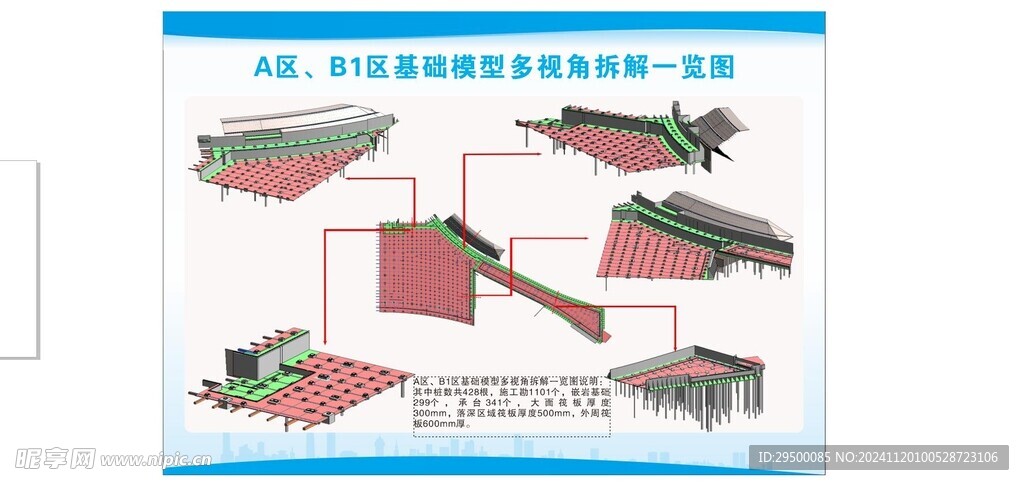 基础模型多视角拆解一览图