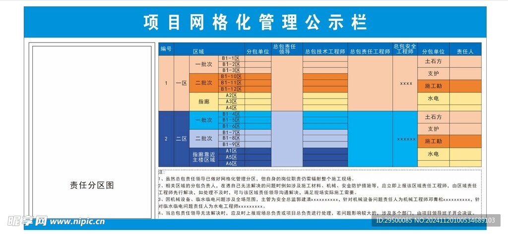 项目网格化管理公示栏