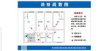 消防疏散图