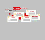 工作法