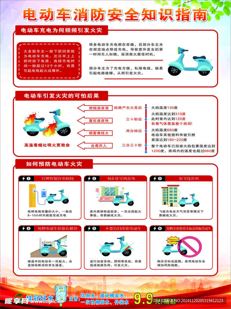 电动车安全知识