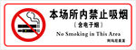 禁止吸烟