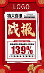 战报喜报