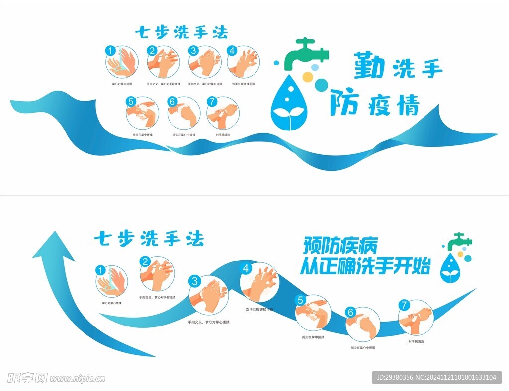 七步洗手法文化墙