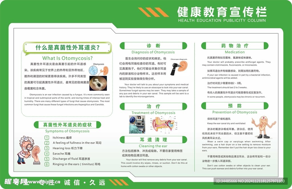 外耳道炎  医院宣传栏 