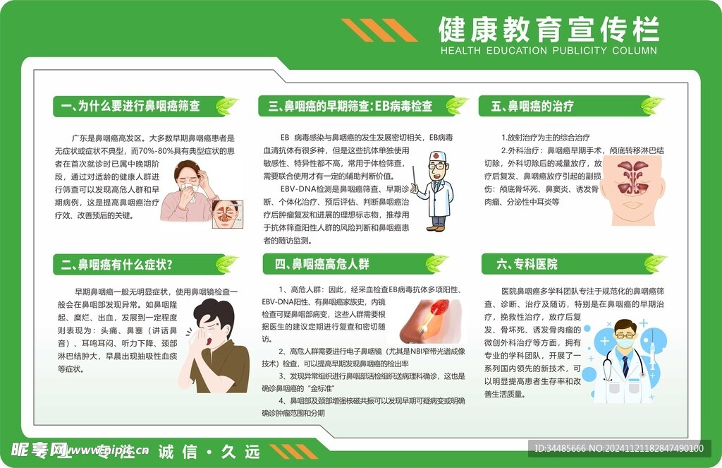 鼻咽癌 健康知识 医院宣传栏