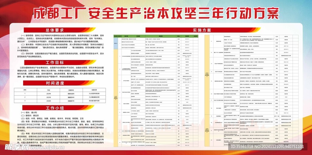 安全治本