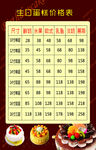 生日蛋糕价格表