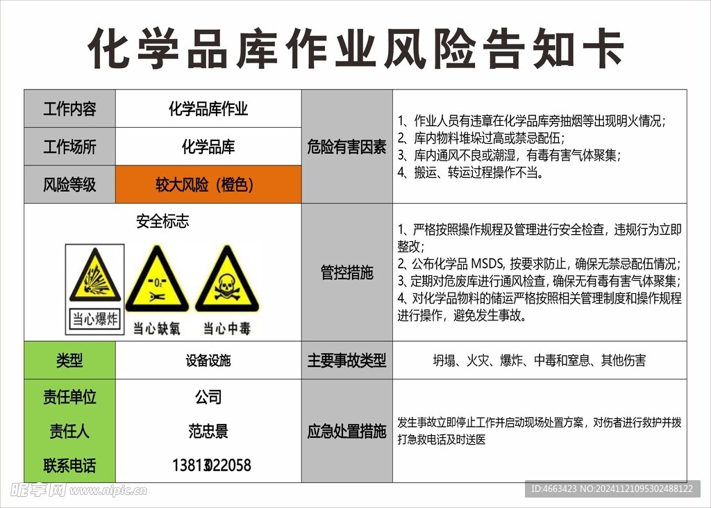 危险化学品库风险告知卡