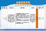 水务较大风险告知栏