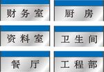 科室牌