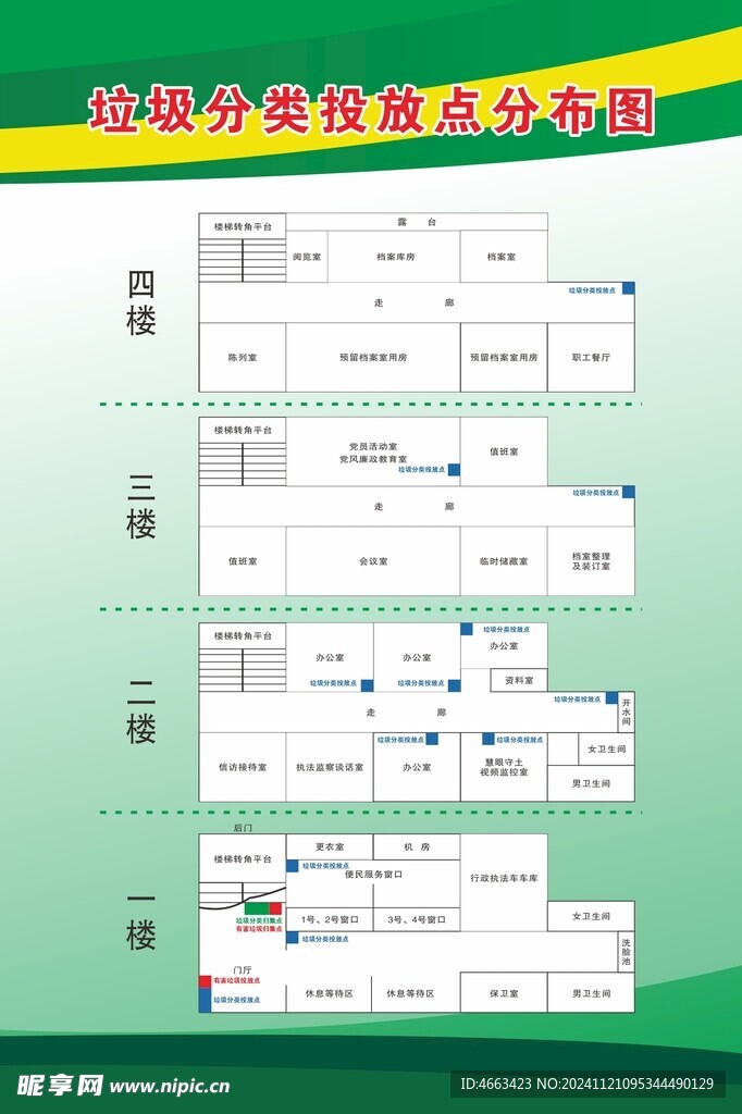 制度背景