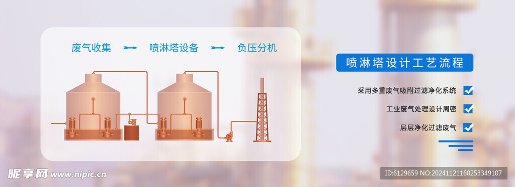 喷淋塔设备工艺流程