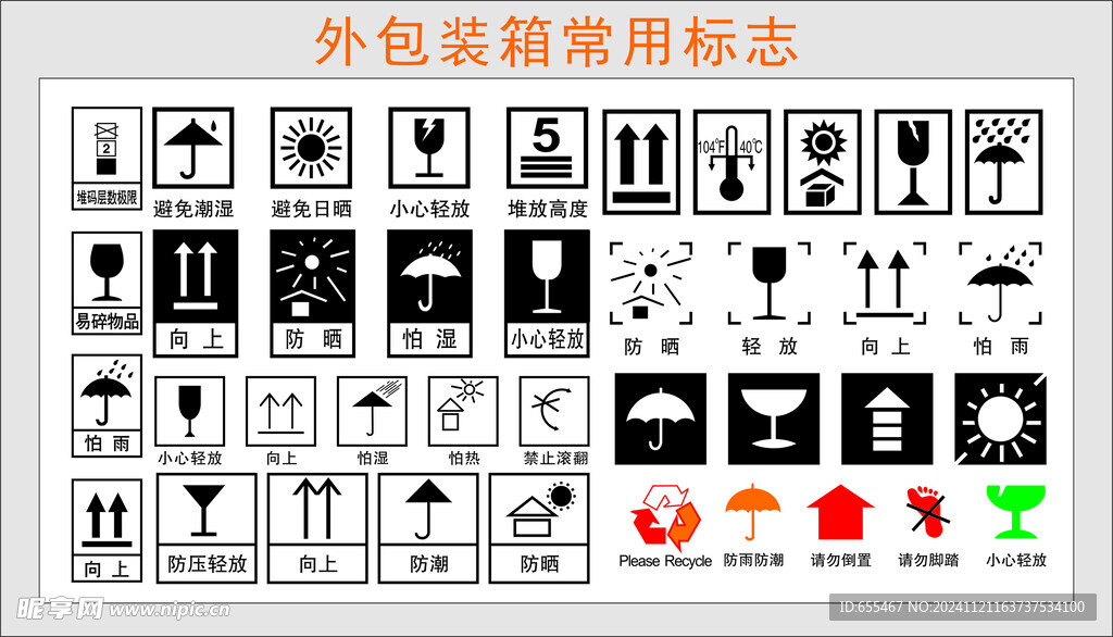 外包装箱常标识