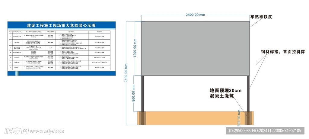 施工现场重大危险源公示牌