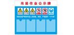 吊装作业公示牌