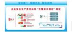 五落实五到位