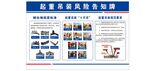 起重吊装风险告知牌