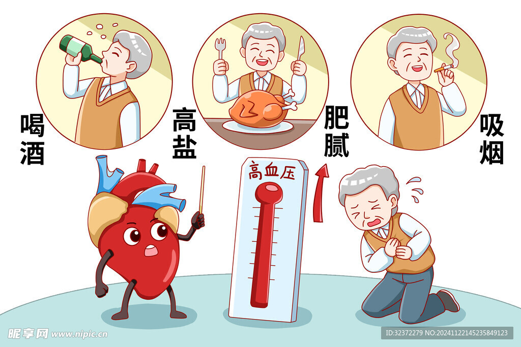 疾病科普插画