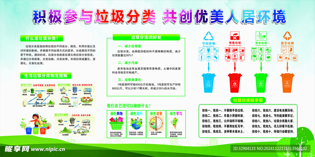 积极参与垃圾分类 共创优美人居