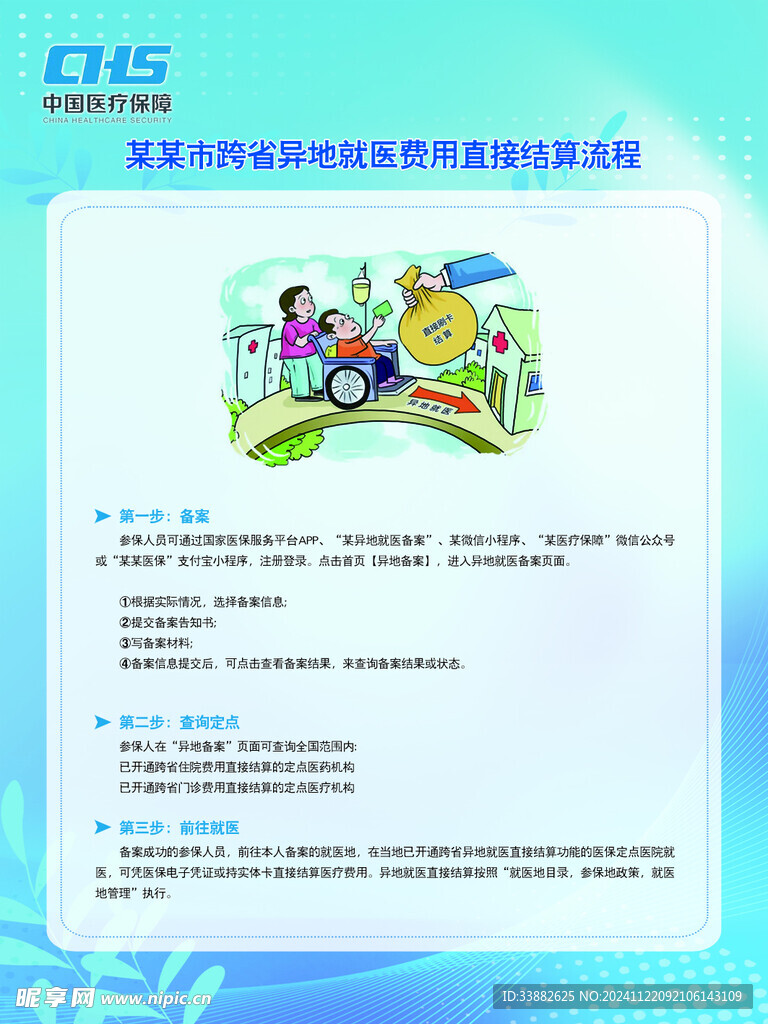医保结算海报