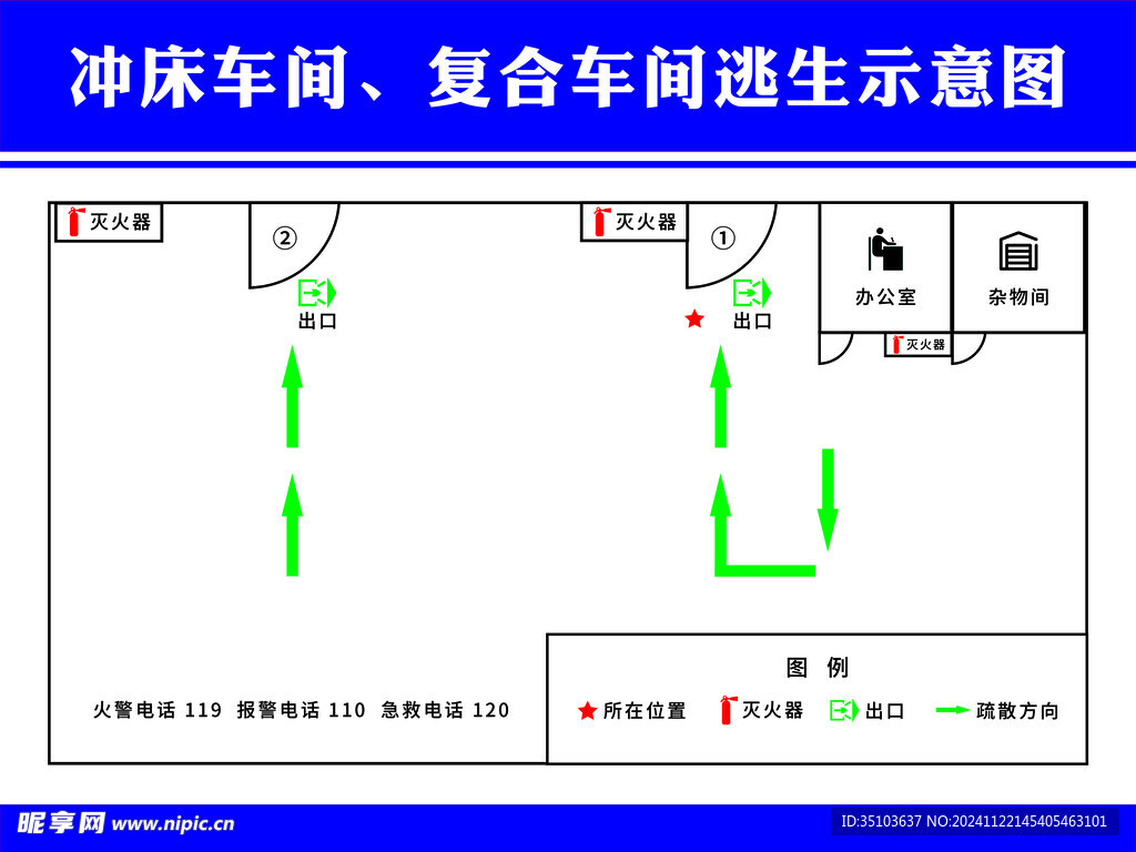 车间逃生示意图