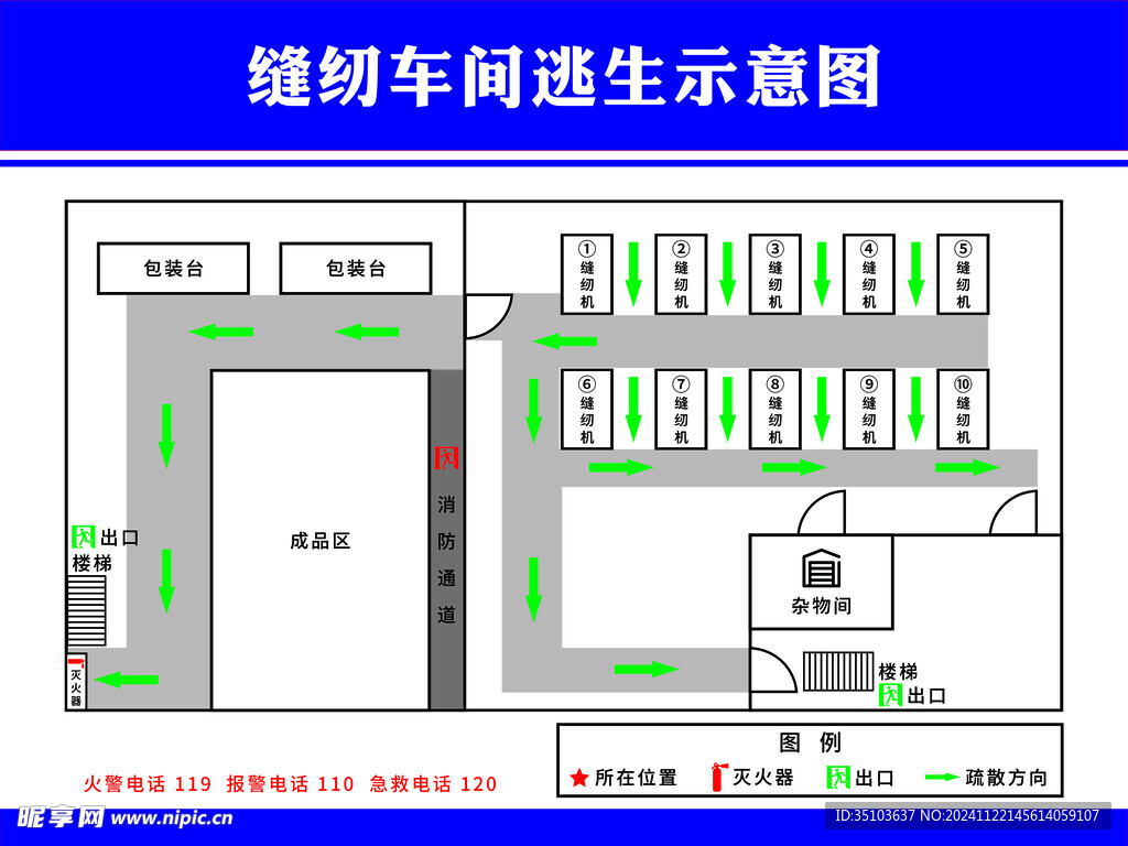 缝纫车间逃生示意图