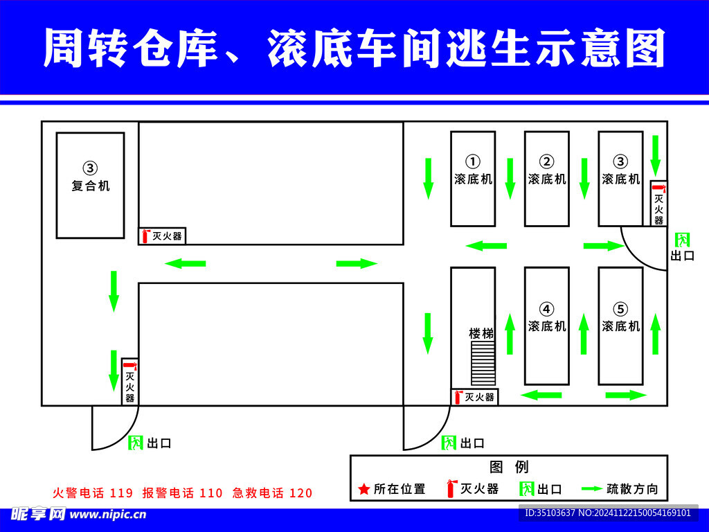 车间逃生示意图