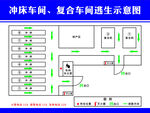 车间逃生示意图