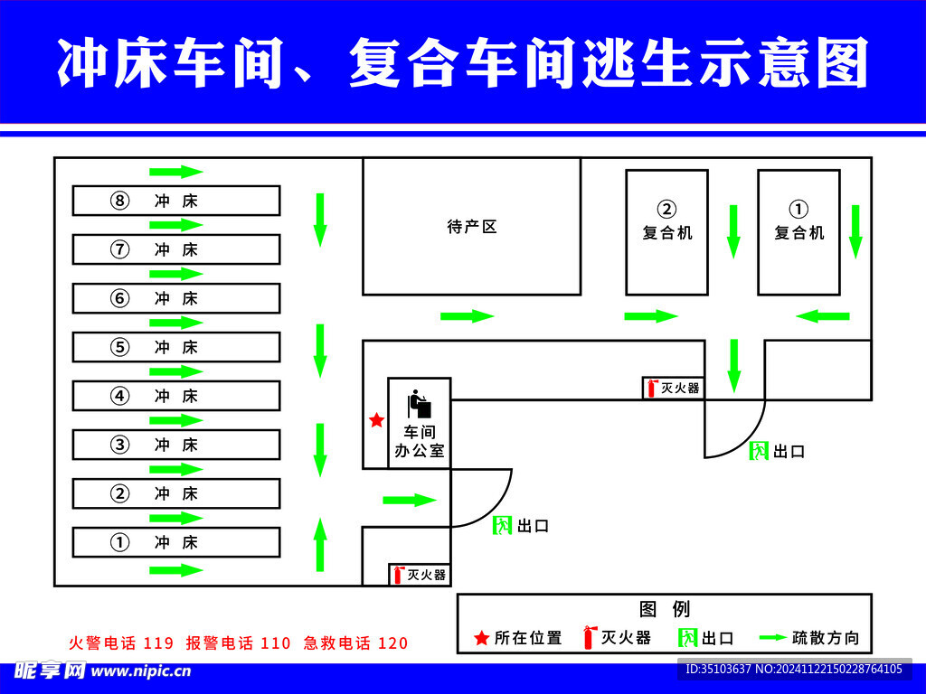 车间逃生示意图