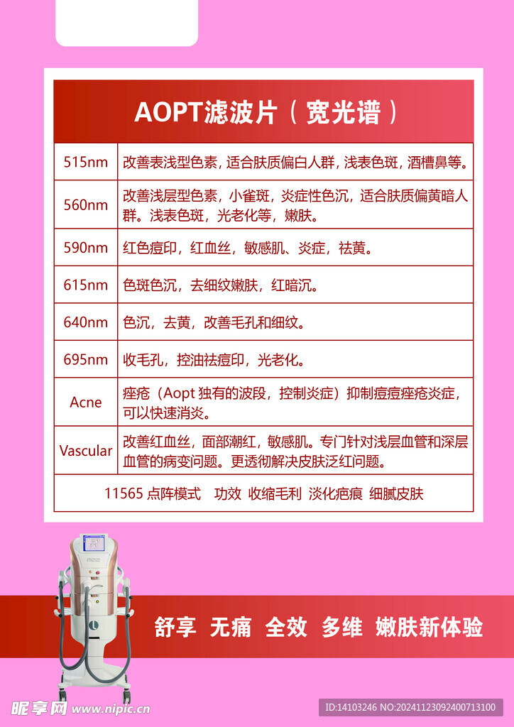 AOPT宽光谱