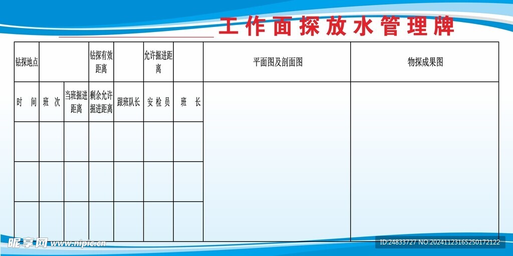 工作面探放水管理牌