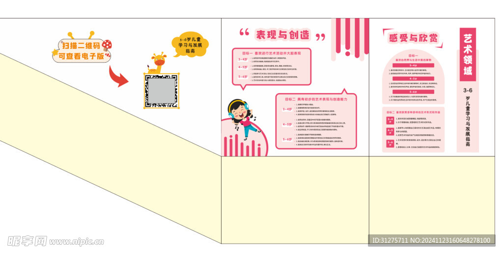 五大领域