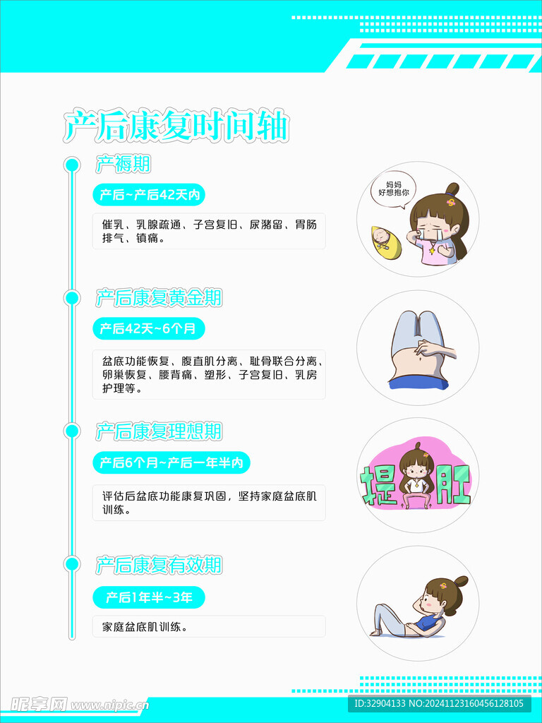 产后康复时间轴