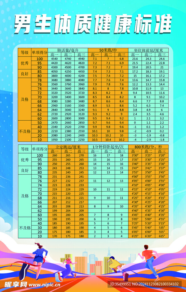 体质测评 运动竖展板 体育海报