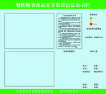 餐饮服务食品安全监管信息公示栏