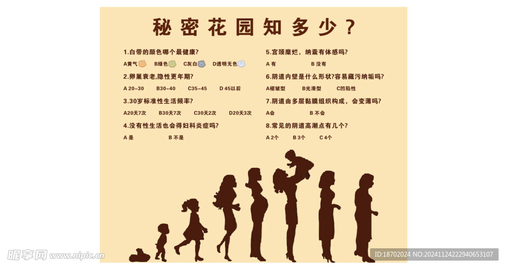 女性秘密花园护理