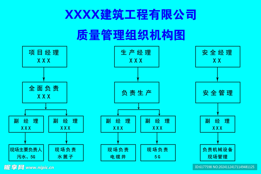 组织结构图 展板 架构图