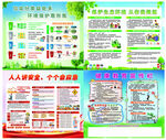 垃圾分类 保护生态 安全