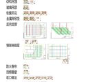 天花节点大样图及转换层