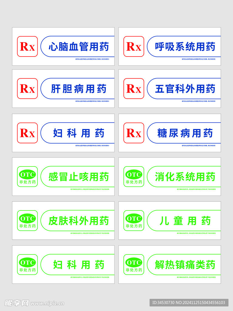 药店灯箱片药品分类