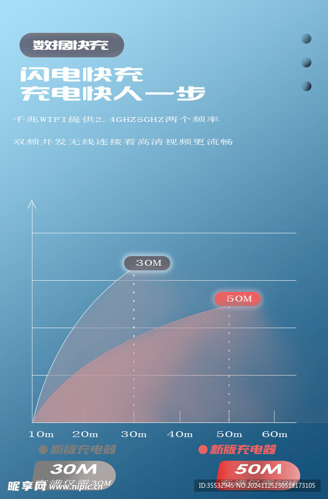 数据线 数据分析对照表新款老款